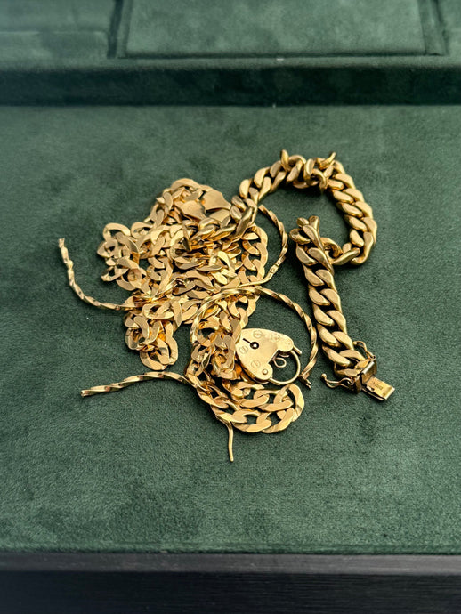 Gold Prices in 2025
