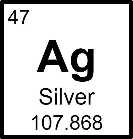 10 Silver Facts