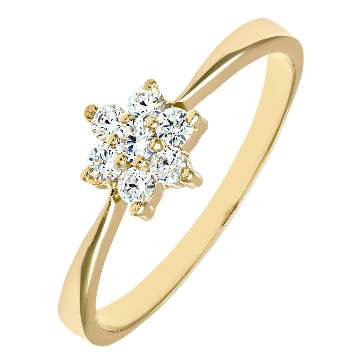 9ct Gold & Cubic Zirconia Cluster Ring