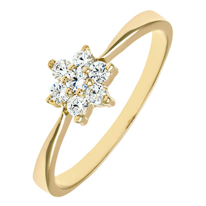9ct Gold & Cubic Zirconia Cluster Ring