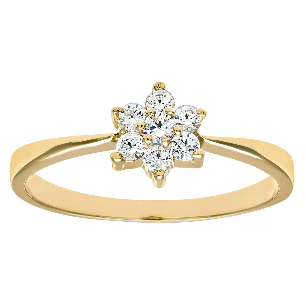 9ct Gold & Cubic Zirconia Cluster Ring