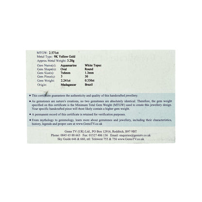 9ct Gold Aquamarine & White Topaz Set Ring