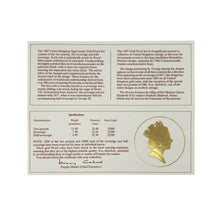 Load image into Gallery viewer, 1987 United Kingdom Queen Elizabeth Gold Proof Set

