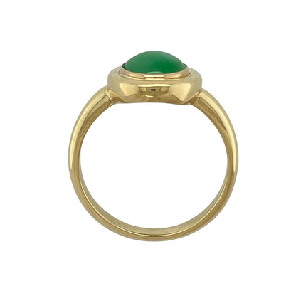 18ct Gold & Jade Oval Ring